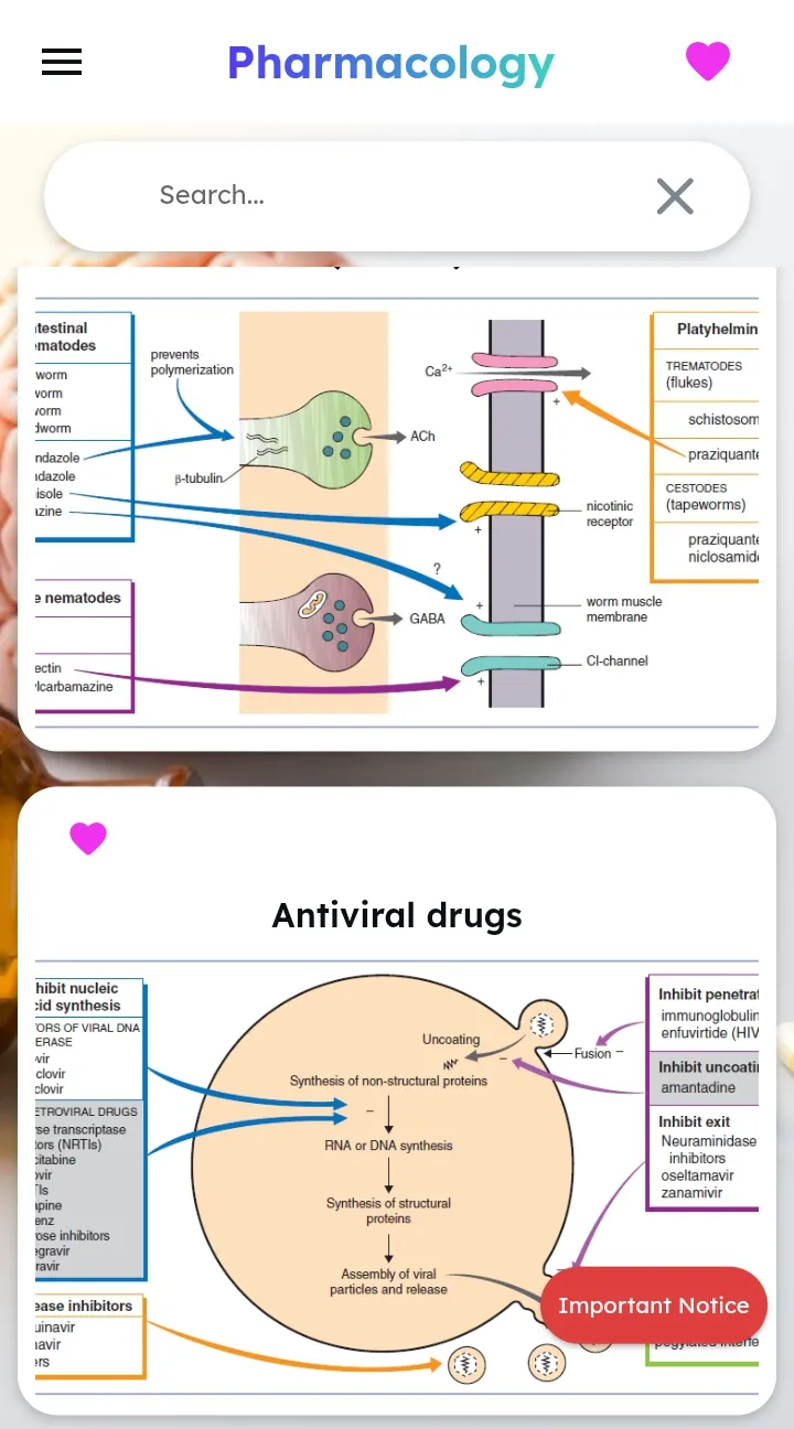 Visual Pharmacology + AI Tutor | Indus Appstore | Screenshot