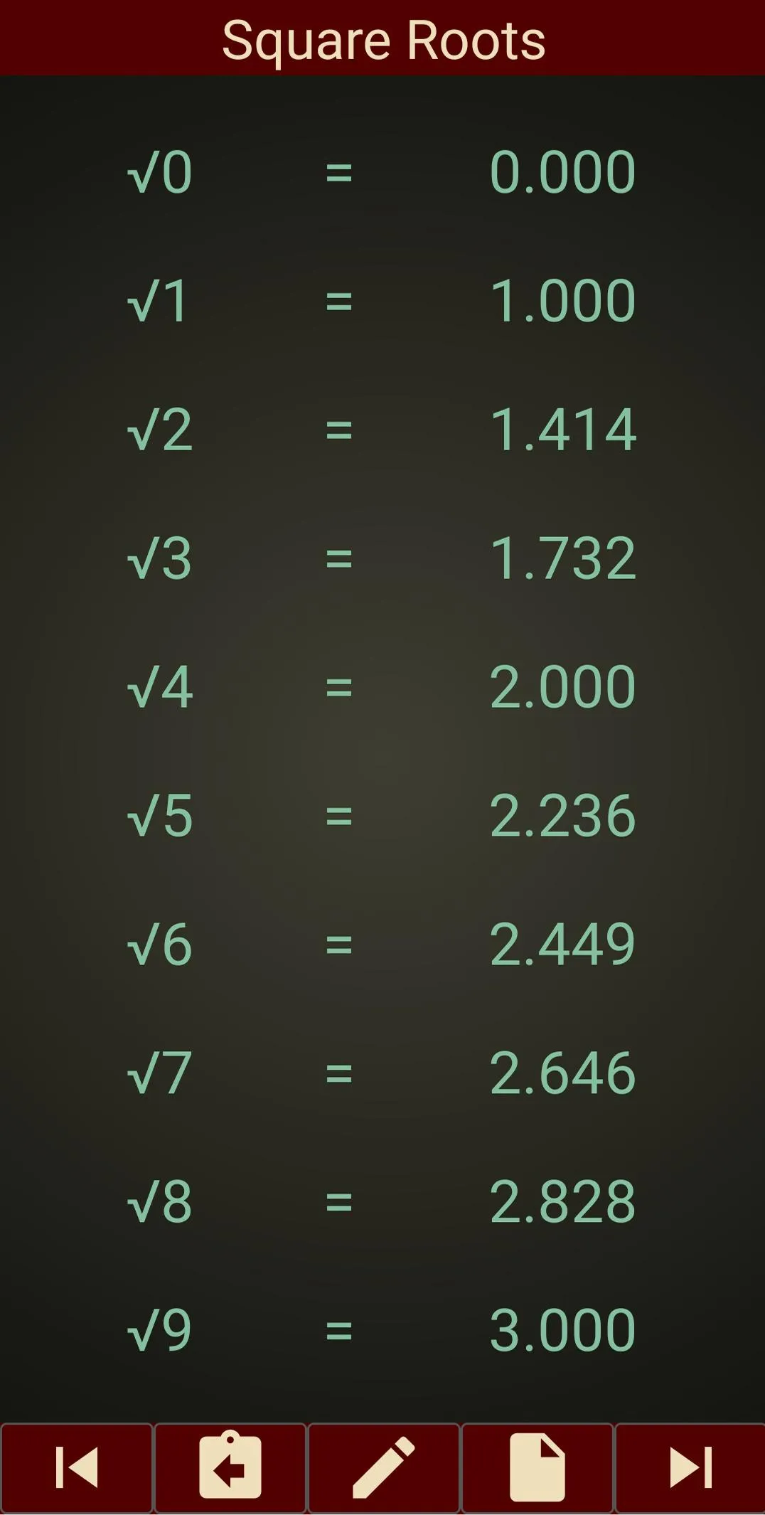 Learn Multiplication tables | Indus Appstore | Screenshot