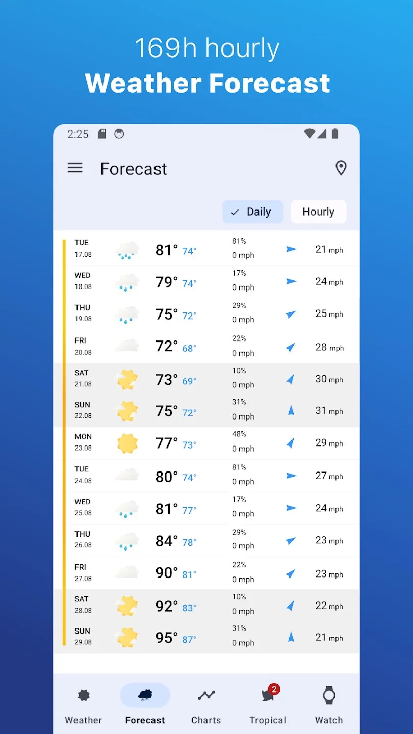 Weather for Wear OS | Indus Appstore | Screenshot