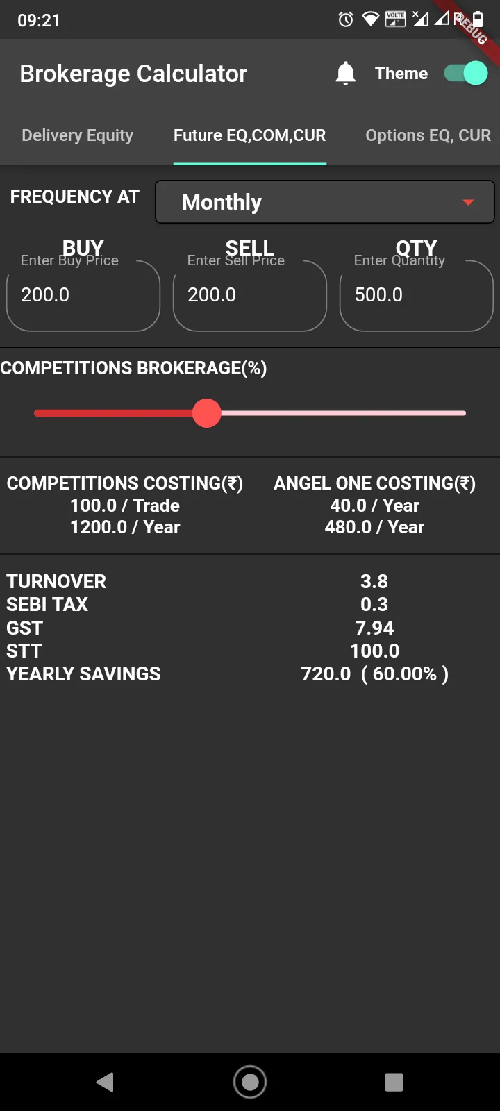 Angell Brokerage Calculator | Indus Appstore | Screenshot