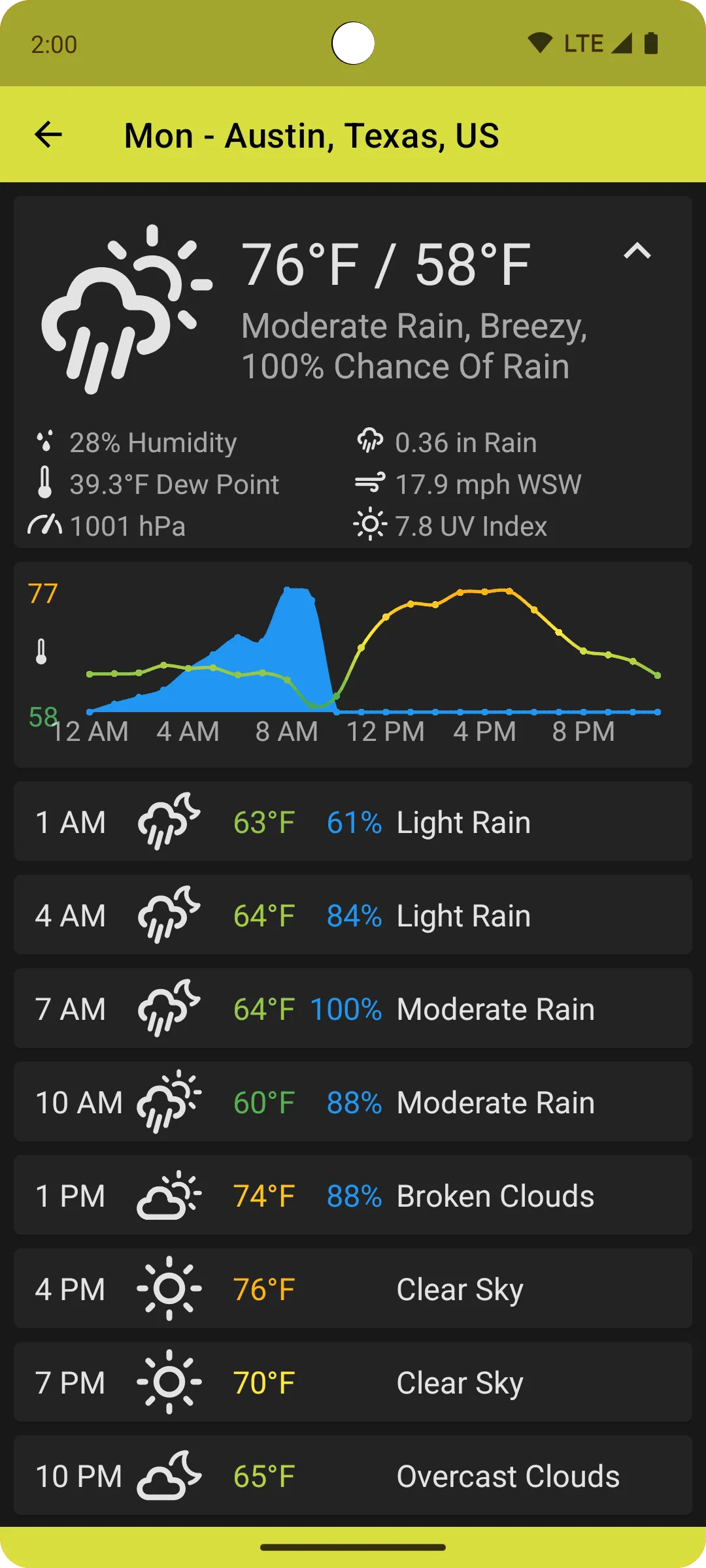 QuickWeather | Indus Appstore | Screenshot