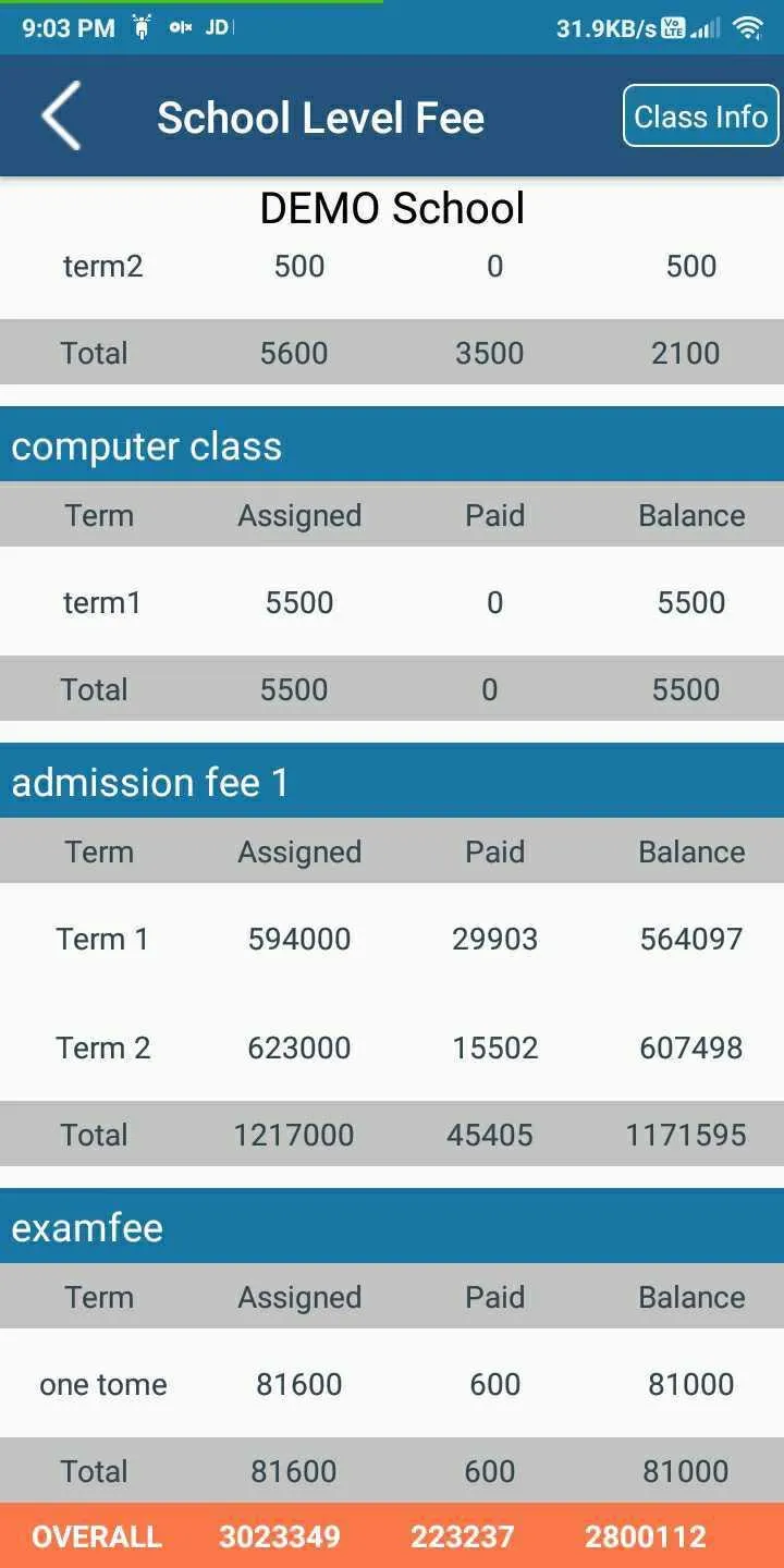 Admin-Schoolknot | Indus Appstore | Screenshot