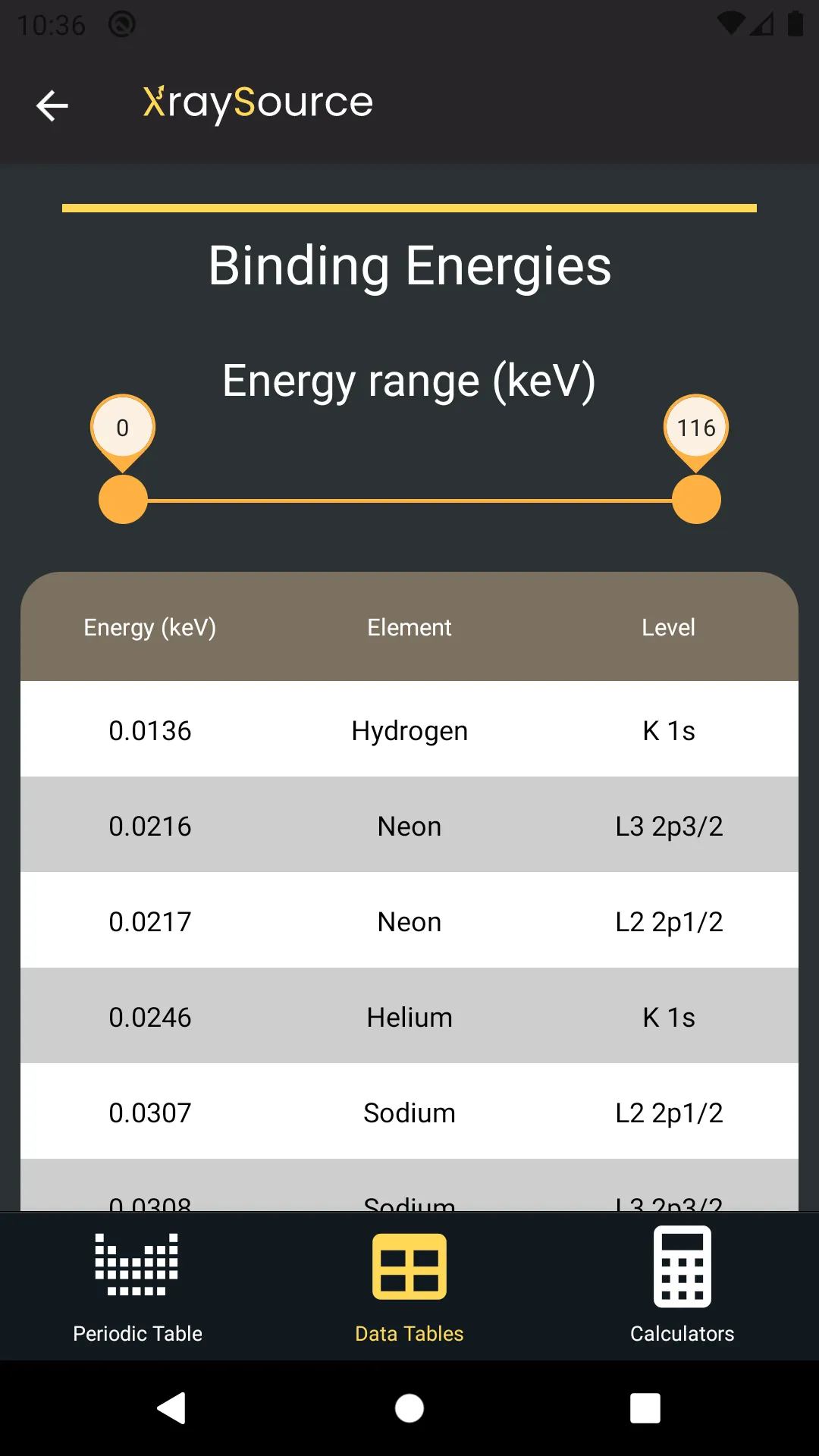 XraySource: Physics Handbook | Indus Appstore | Screenshot