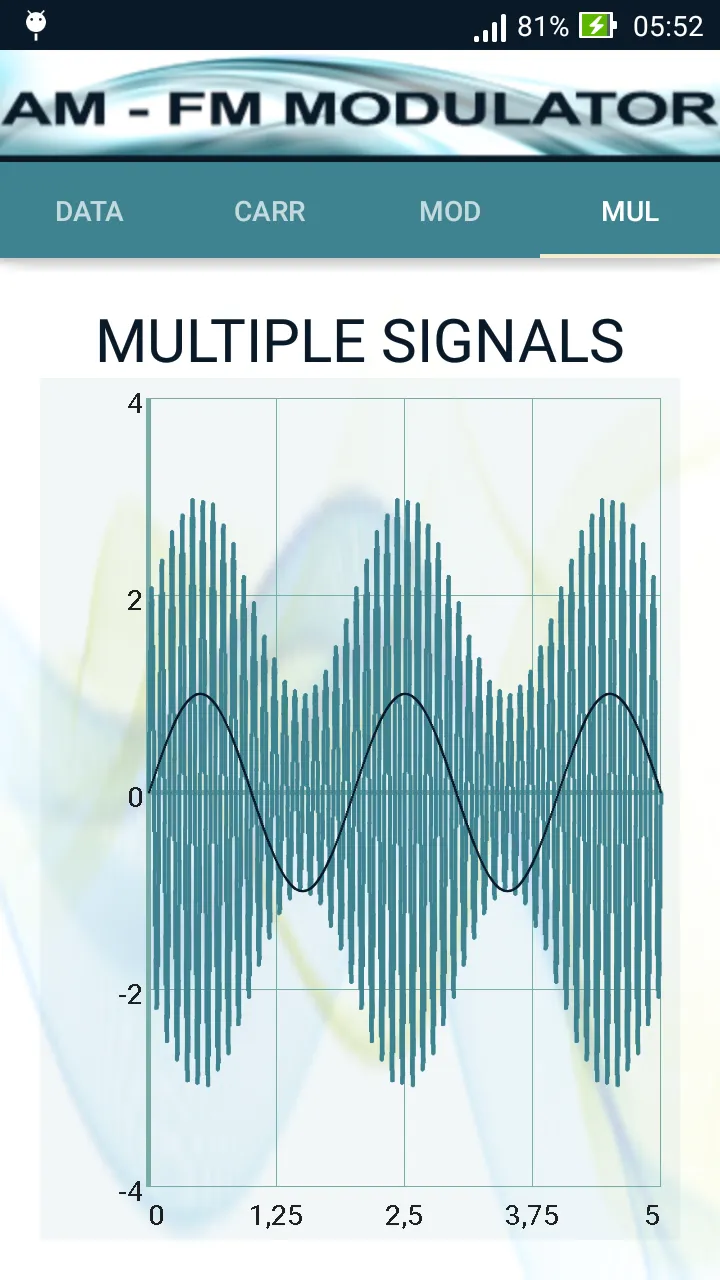 AM-FM Modulator | Indus Appstore | Screenshot