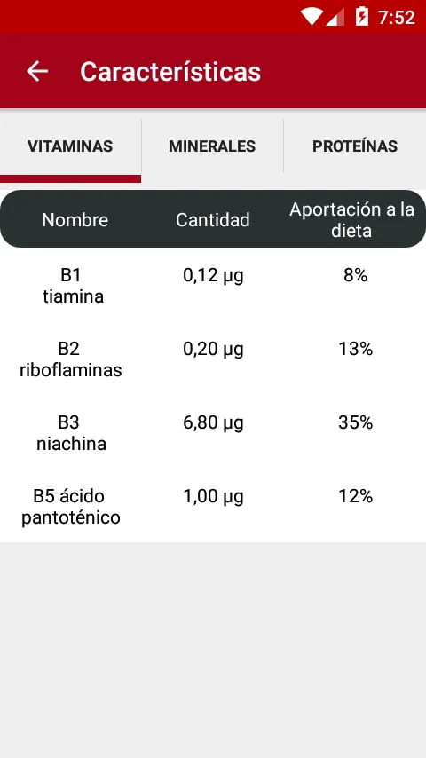 Ternera Gallega | Indus Appstore | Screenshot