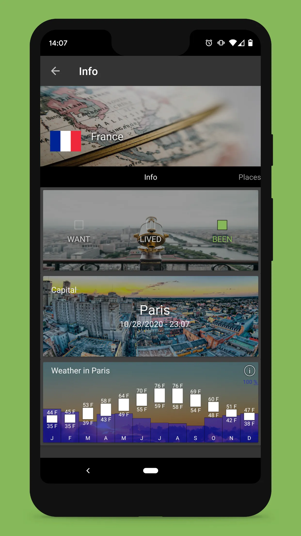 Countries Been: Visited Places | Indus Appstore | Screenshot