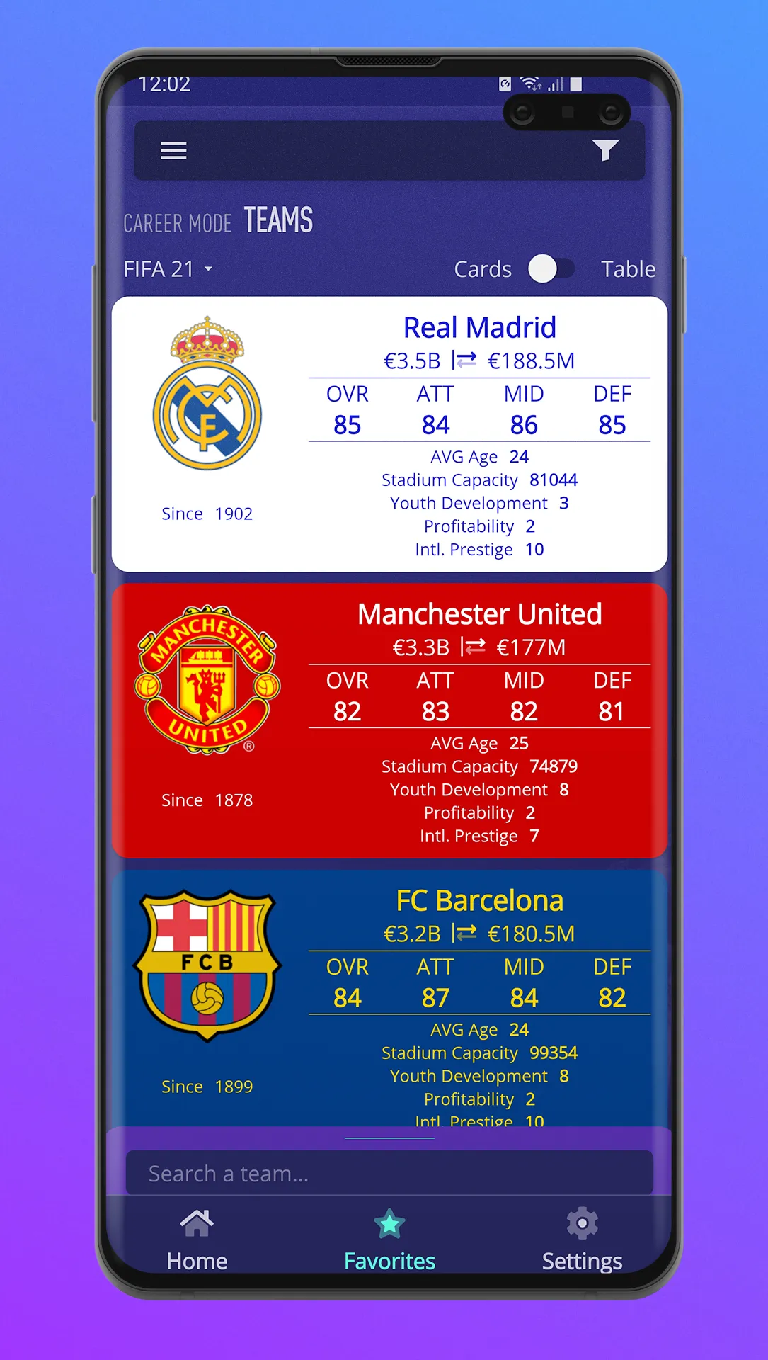 FCM Career Mode FC25 Database | Indus Appstore | Screenshot