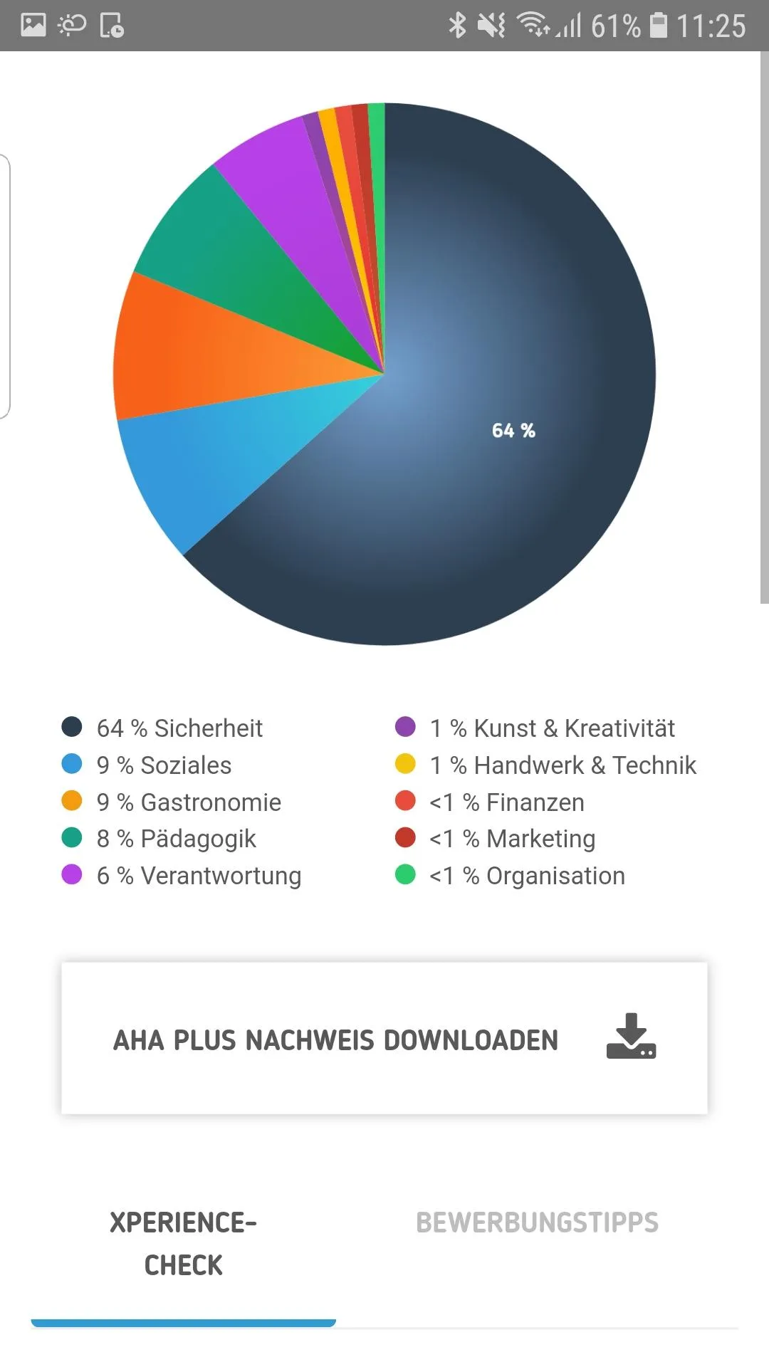 aha info | card | plus | Indus Appstore | Screenshot