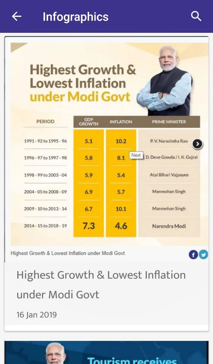PMO India | Indus Appstore | Screenshot