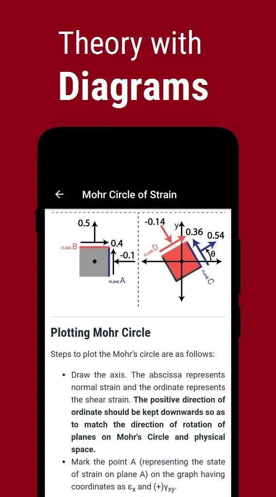 Solid Mechanics (Mohr's Circle | Indus Appstore | Screenshot