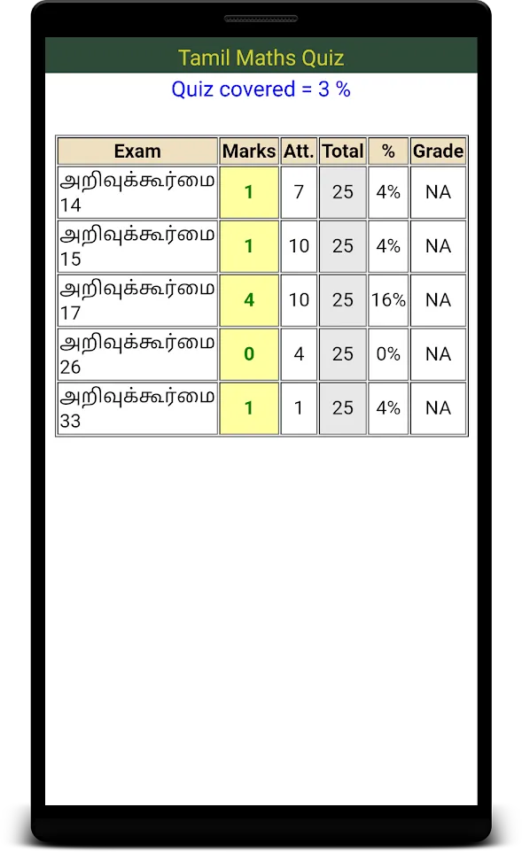 Tamil Maths (அறிவுக்கூர்மை) | Indus Appstore | Screenshot