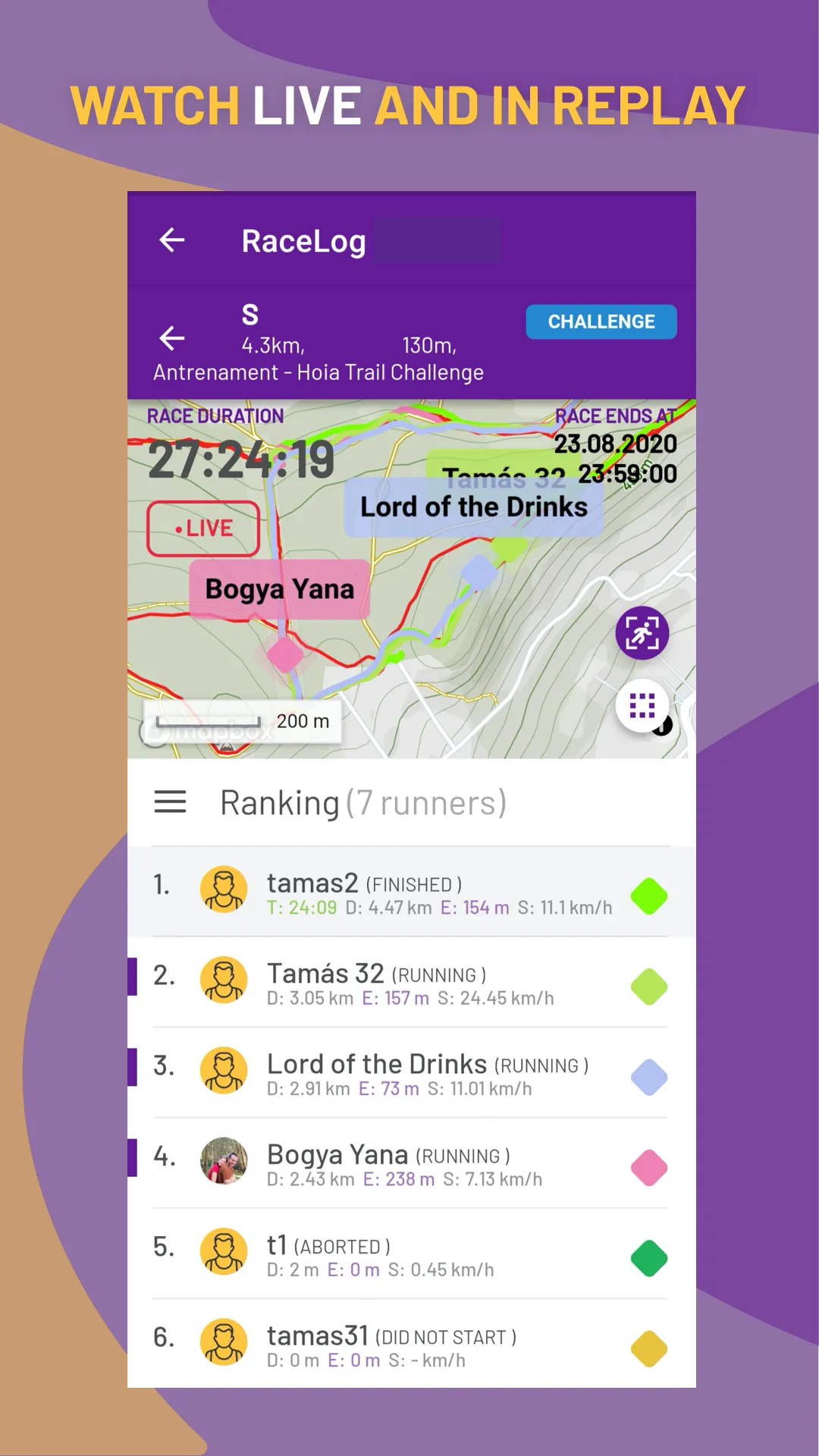 RaceLog Tracking | Indus Appstore | Screenshot