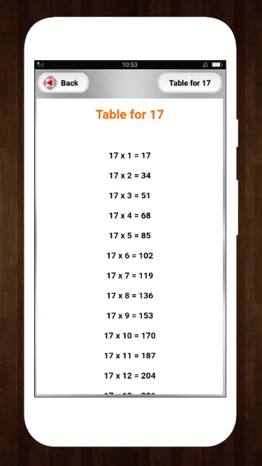 Multiplication Math Tables | Indus Appstore | Screenshot