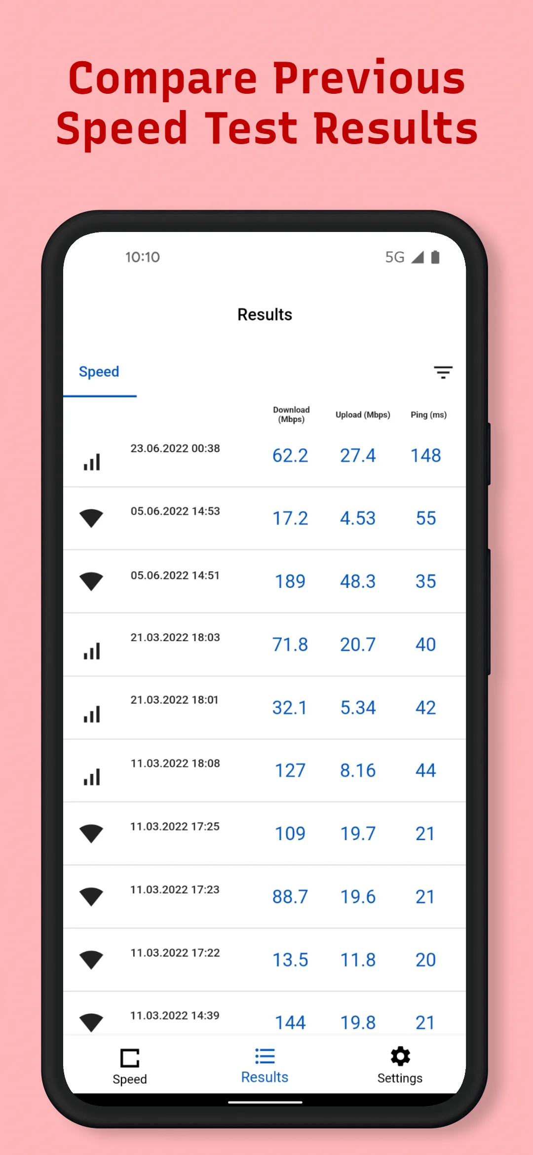 Speed Test WiFi Analyzer 4G/5G | Indus Appstore | Screenshot