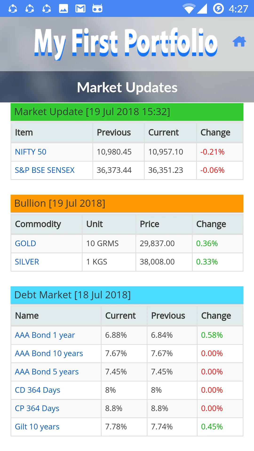 My First Portfolio | Indus Appstore | Screenshot