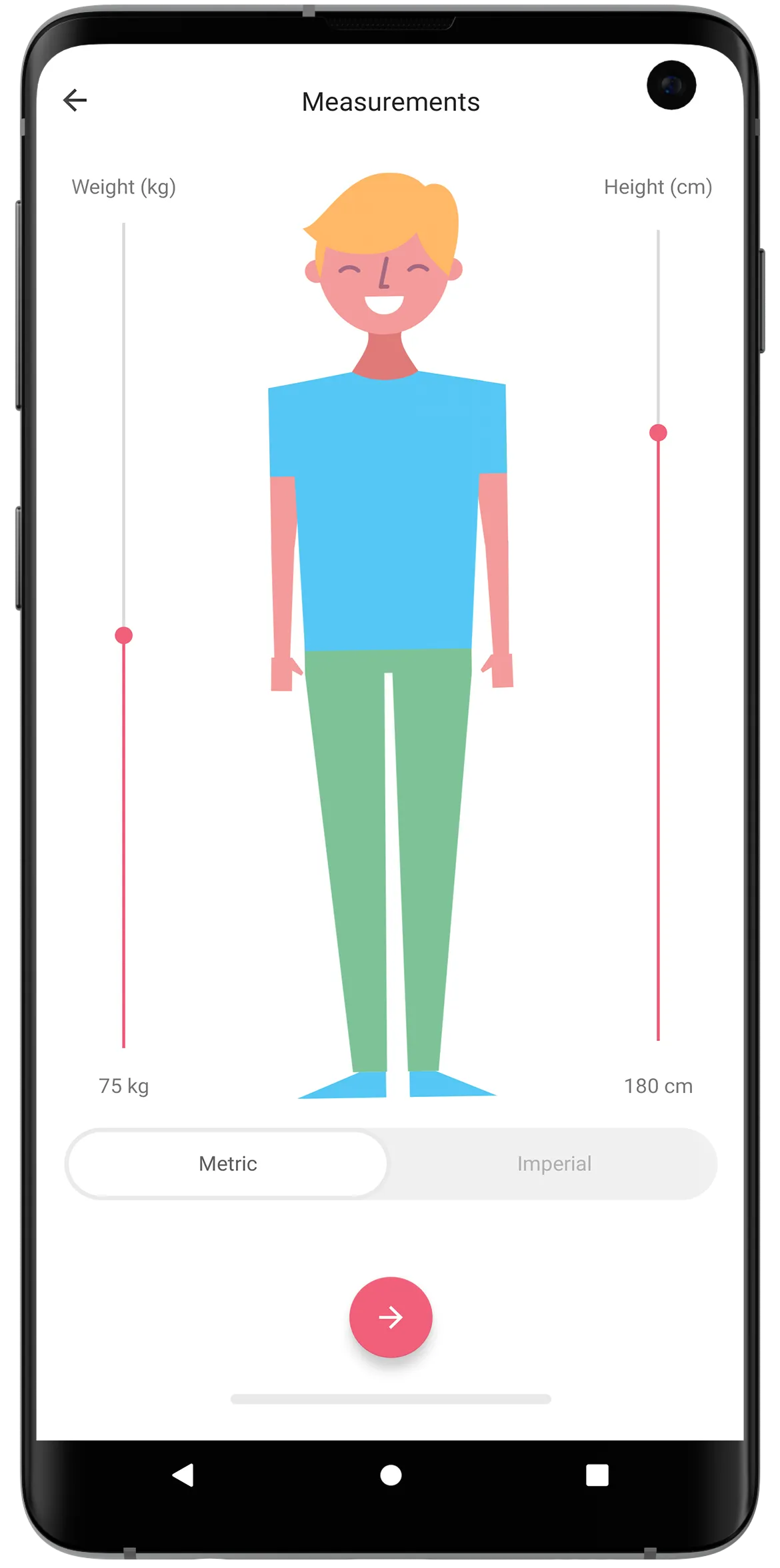 Ideal Weight BMI/BMR Stats | Indus Appstore | Screenshot