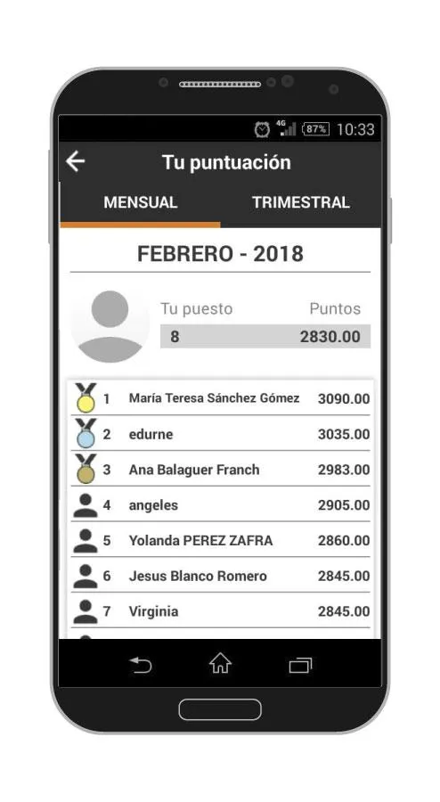 Tu gimnasio online de ejercici | Indus Appstore | Screenshot