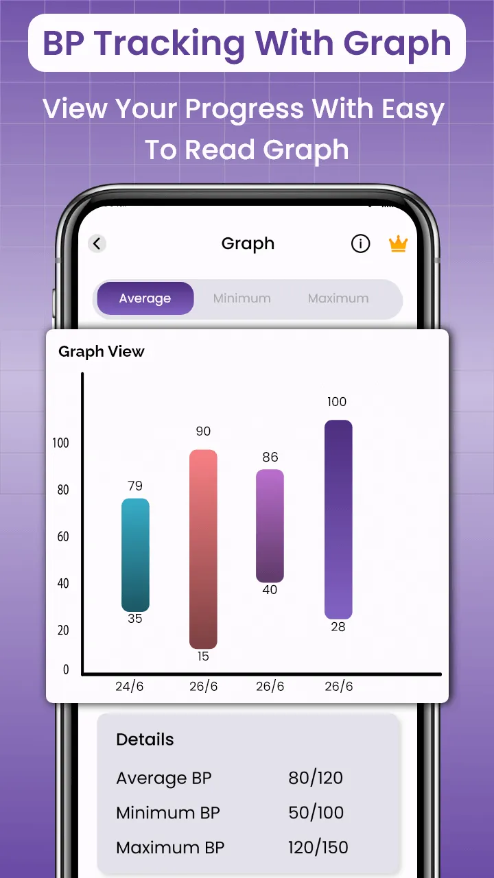 Blood Pressure App | Indus Appstore | Screenshot