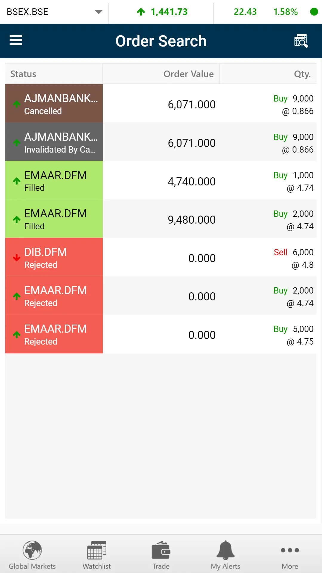 Al Ahlia Bahrain GTN | Indus Appstore | Screenshot