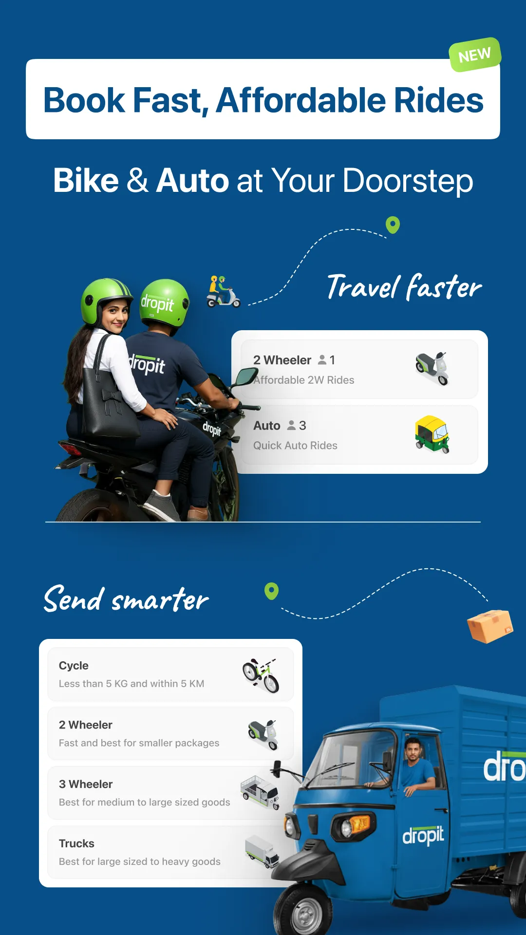 Dropit - Deliver with Ease | Indus Appstore | Screenshot
