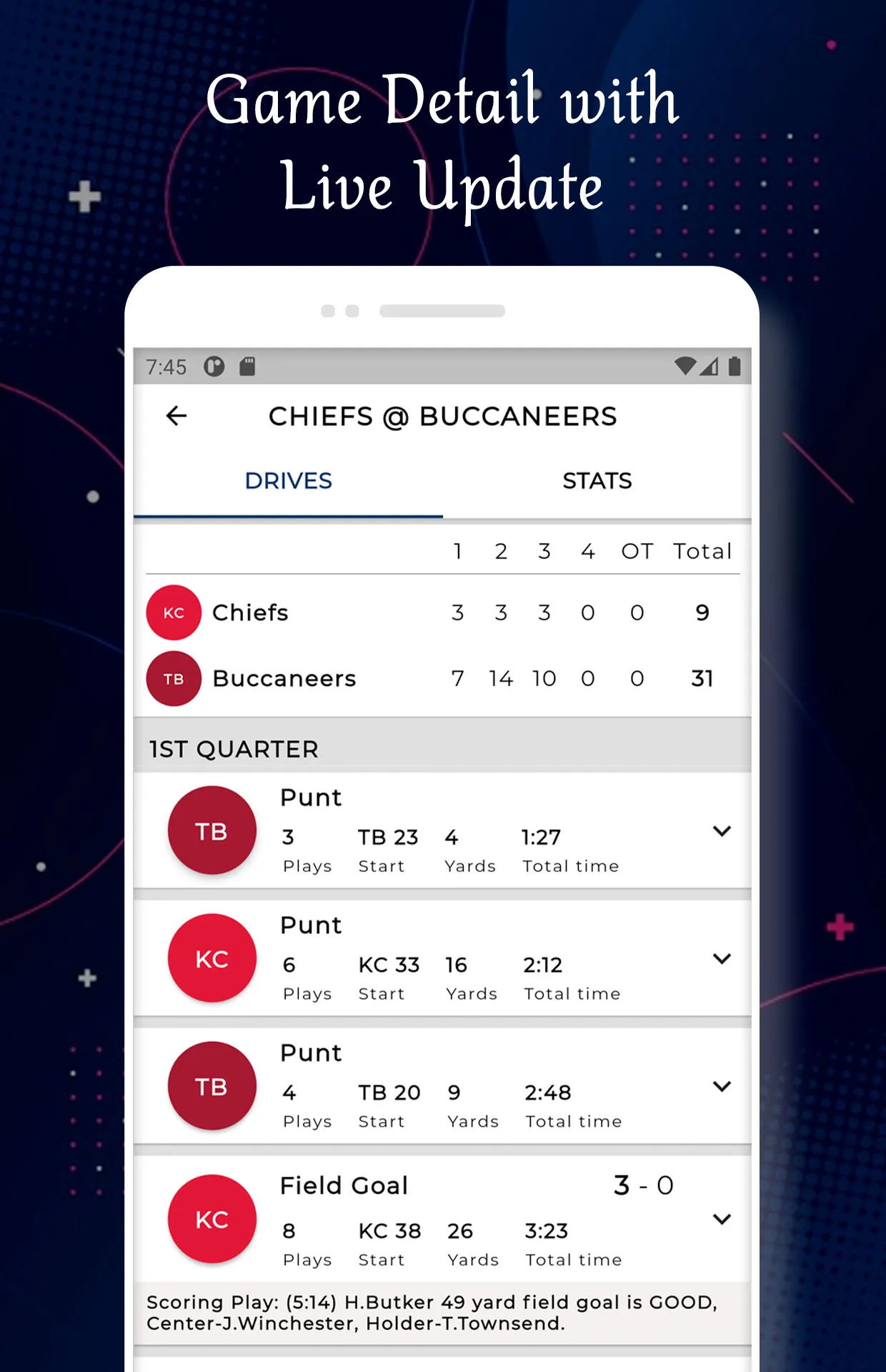 Kansas City - Football Score | Indus Appstore | Screenshot