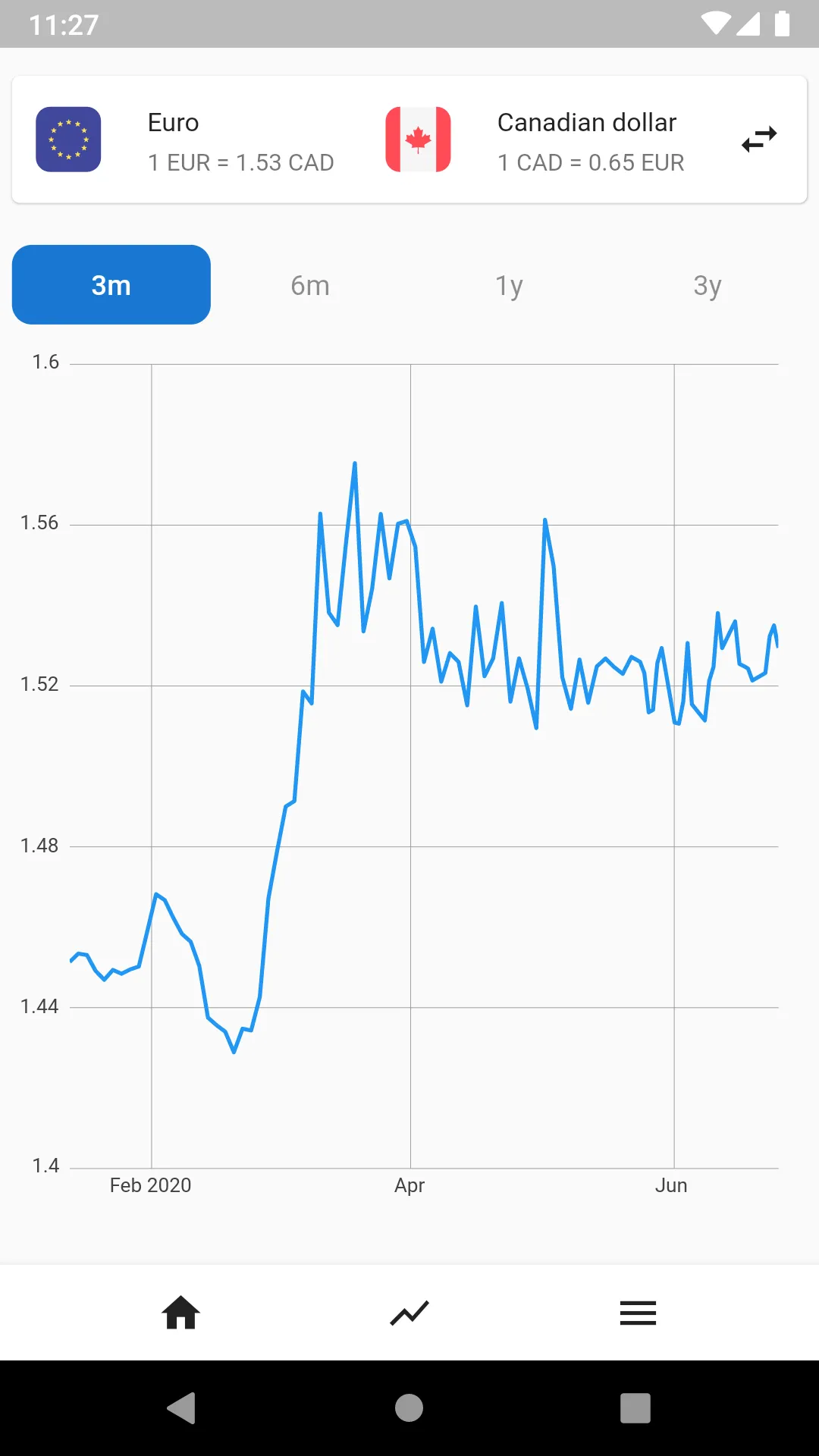 Infinite Currency Converter | Indus Appstore | Screenshot