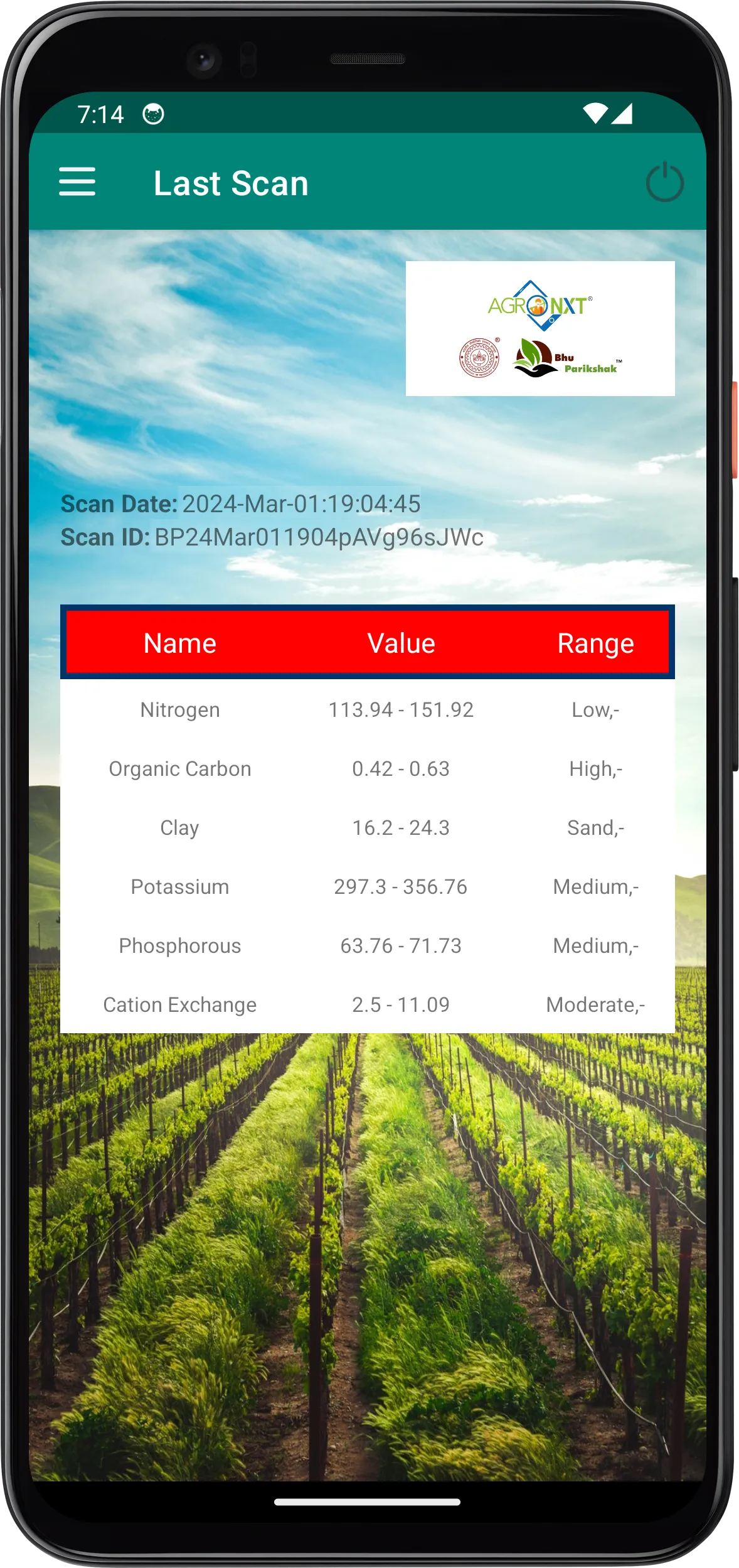 AgroNxt BhuParikshak | Indus Appstore | Screenshot