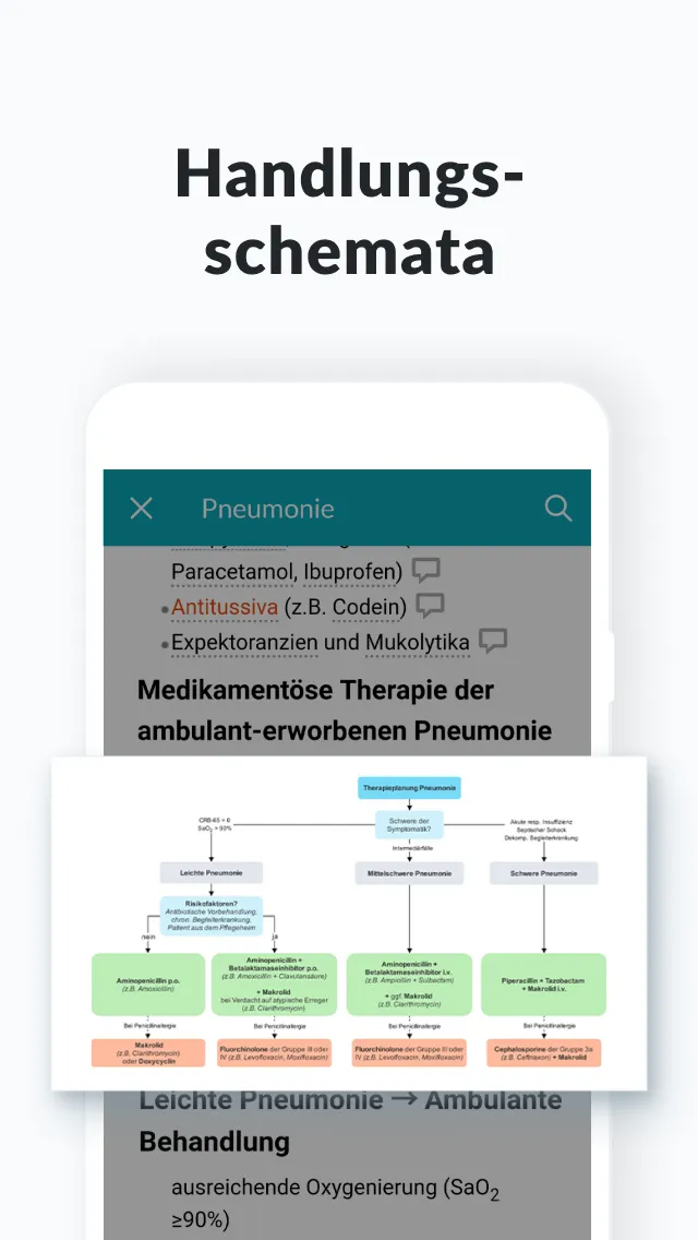 AMBOSS Wissen für Mediziner | Indus Appstore | Screenshot