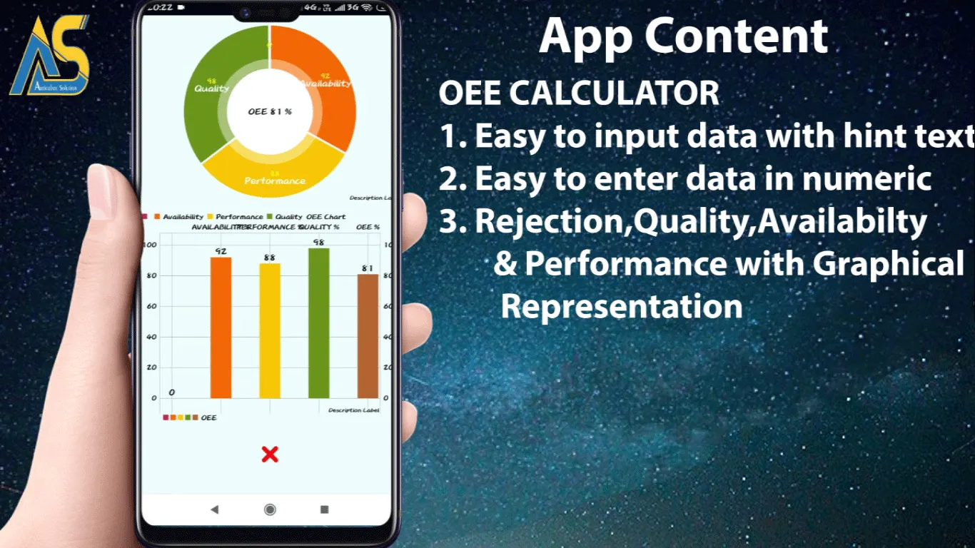 Industrial Engineering Skill | Indus Appstore | Screenshot