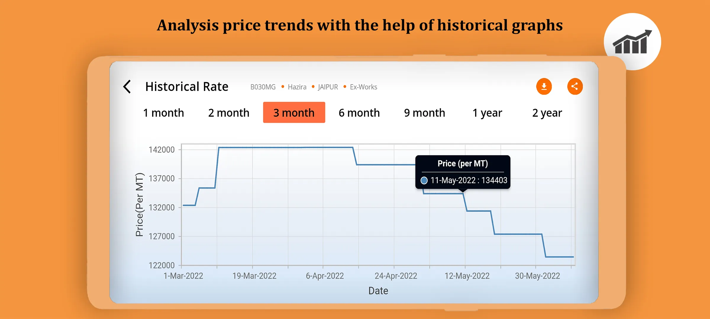 InstaPrice-Polymer Pricing App | Indus Appstore | Screenshot