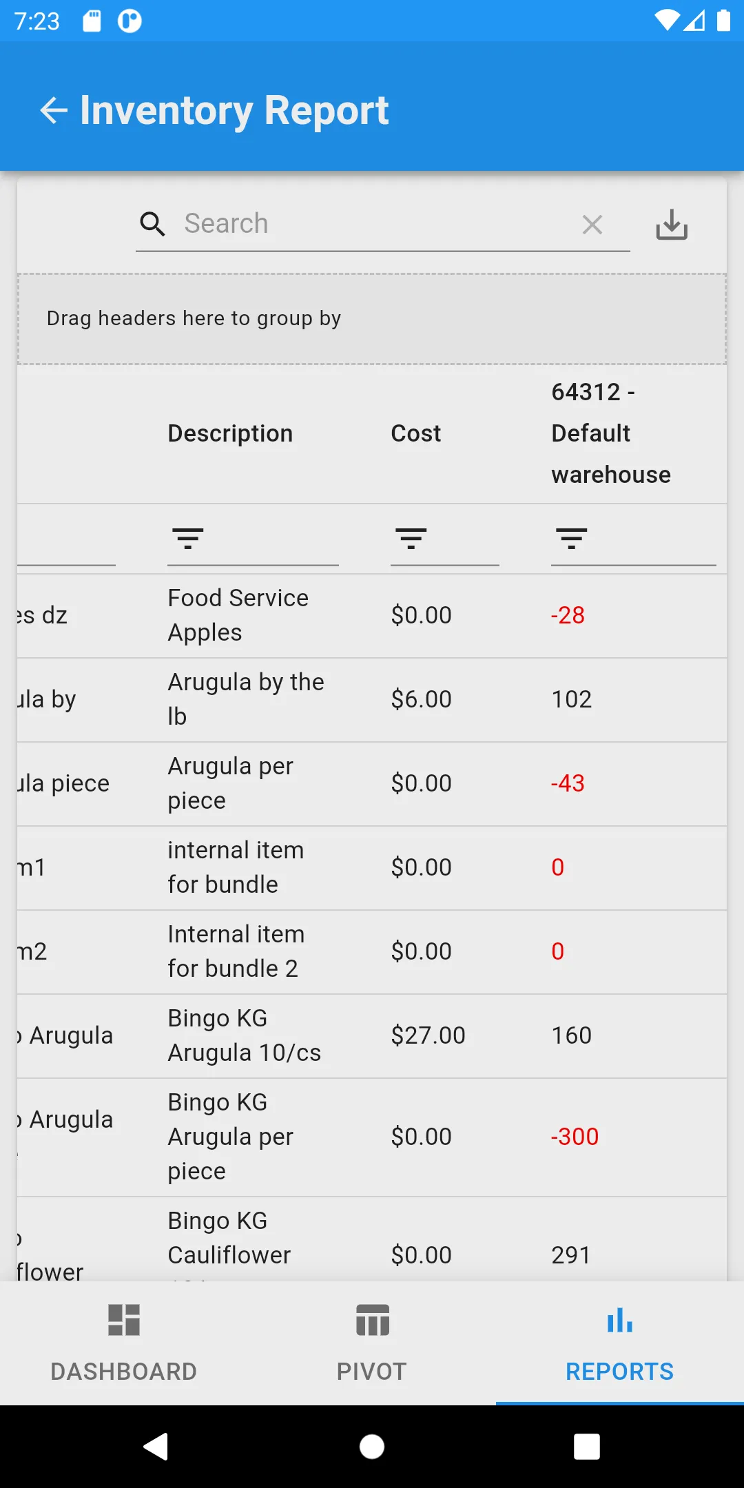 Sales Analytics | Indus Appstore | Screenshot