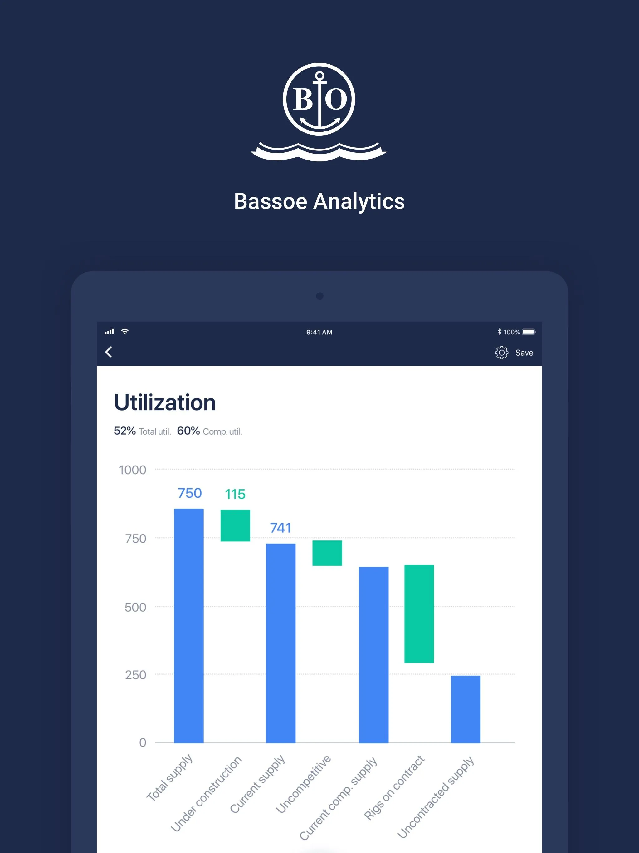 Bassoe Analytics offshore rig  | Indus Appstore | Screenshot