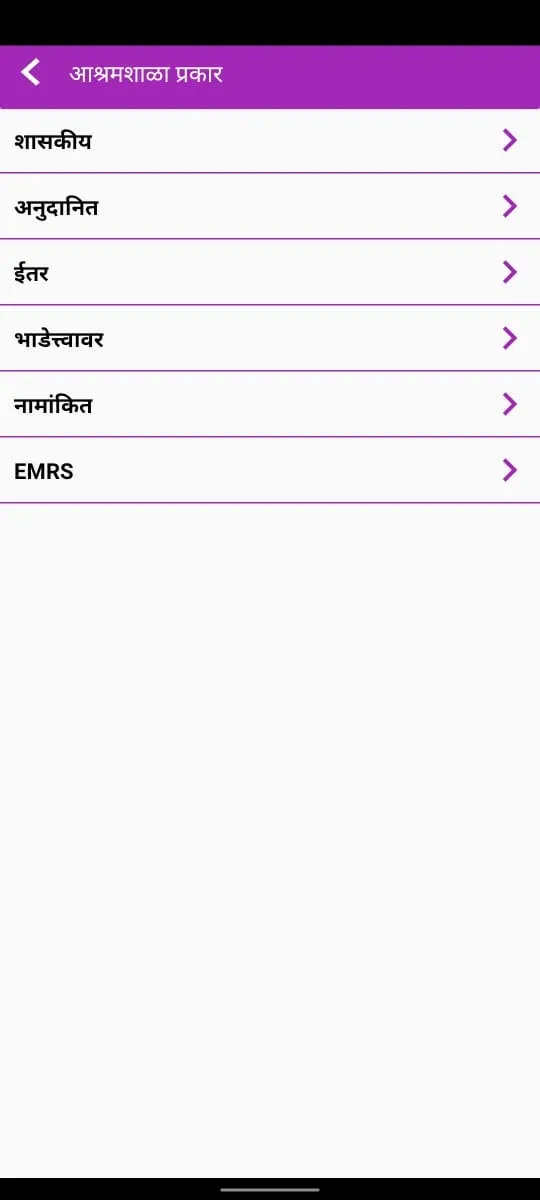 ITDP Nirikshan Nandurbar | Indus Appstore | Screenshot