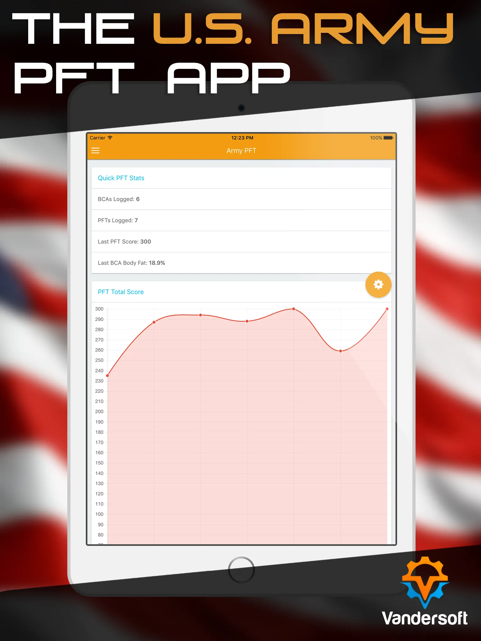 Army PRT - U.S. Army APFT Calc | Indus Appstore | Screenshot