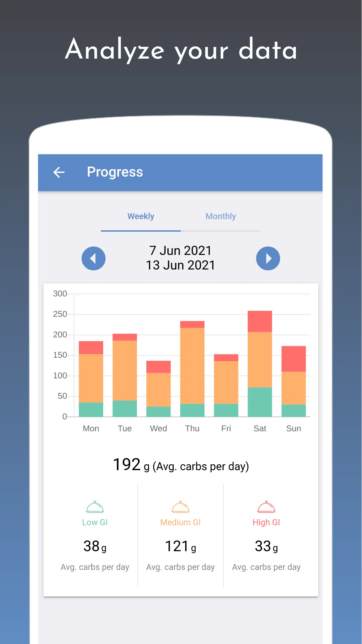 forDiabetes: diabetes tracker | Indus Appstore | Screenshot