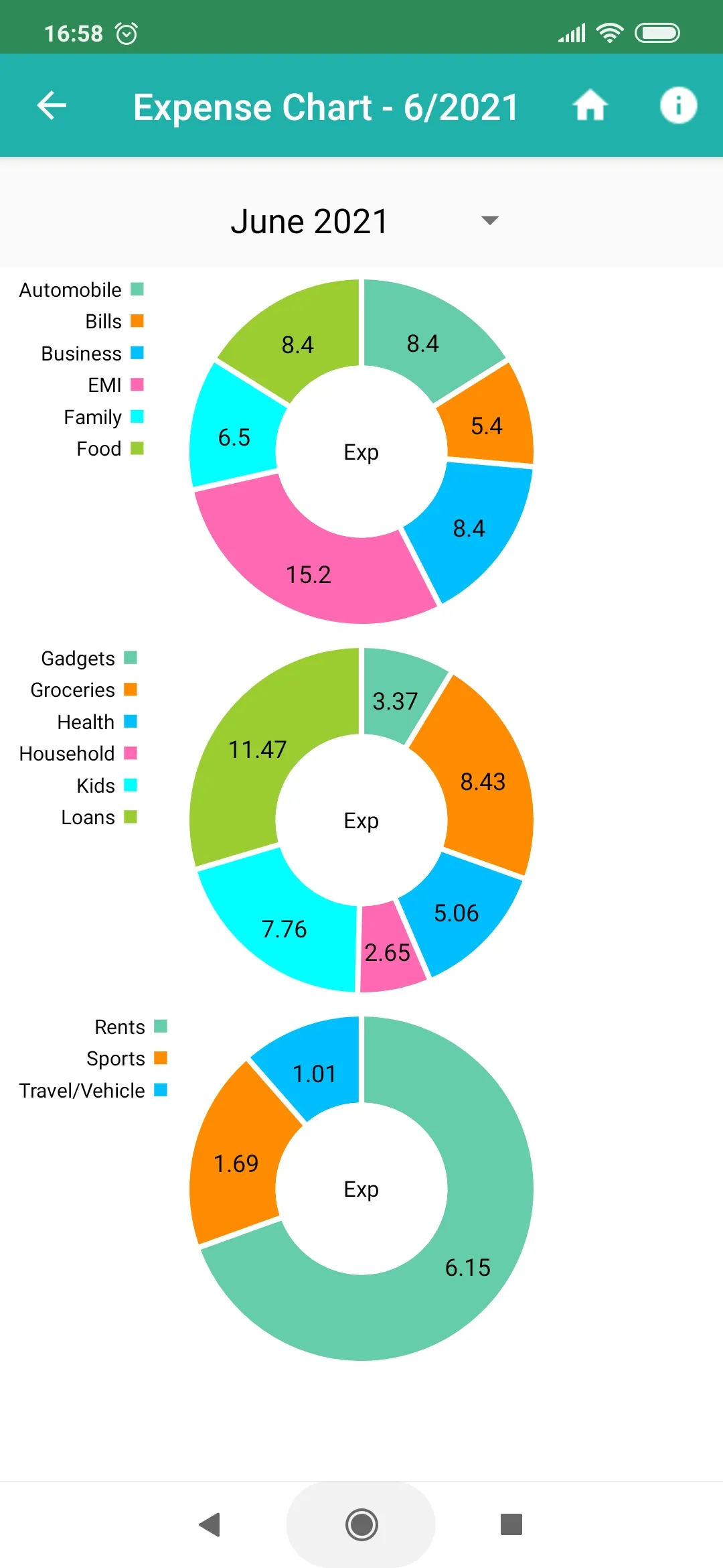 Income Expense - Daily Expense | Indus Appstore | Screenshot