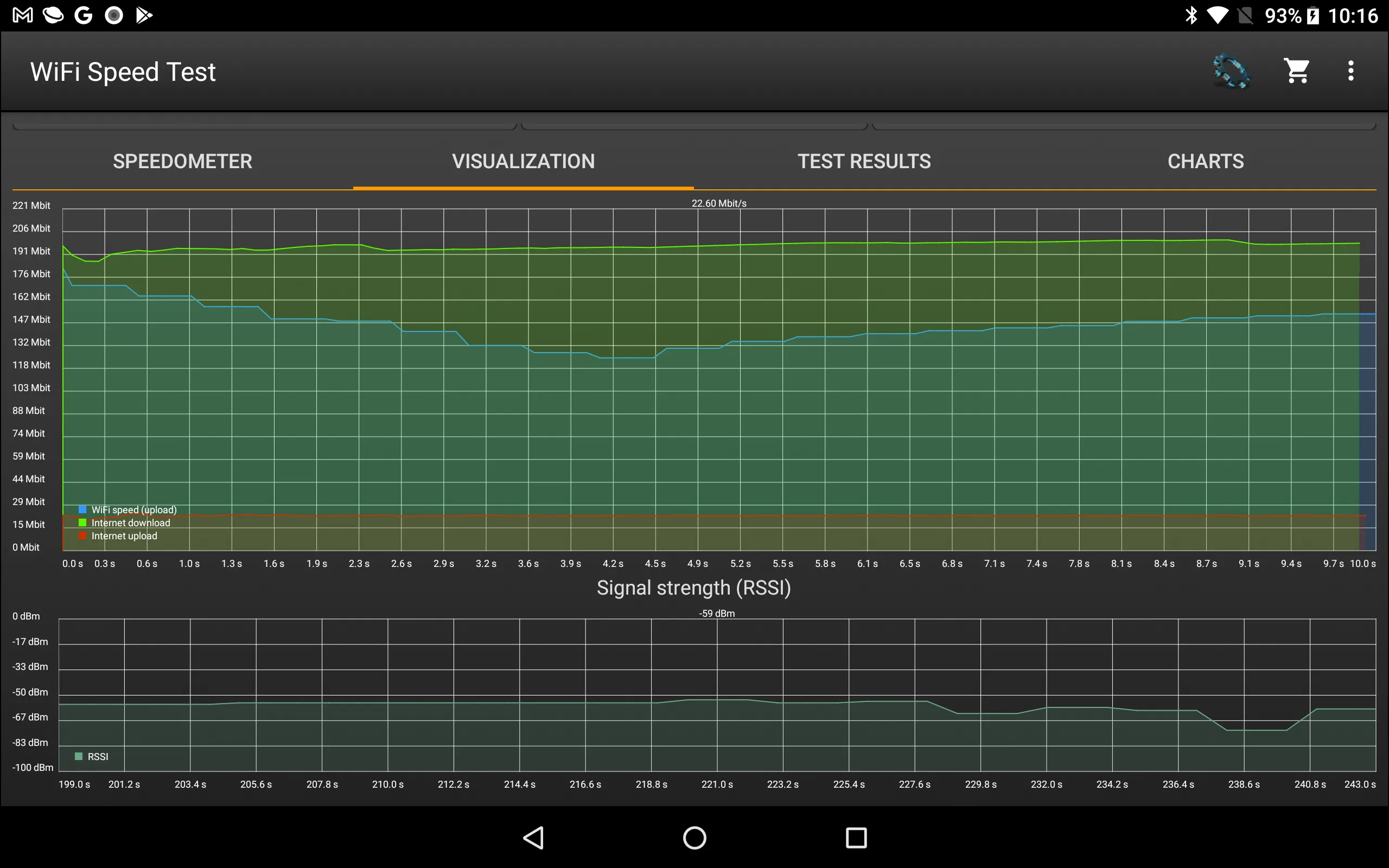 WiFi - Internet Speed Test | Indus Appstore | Screenshot