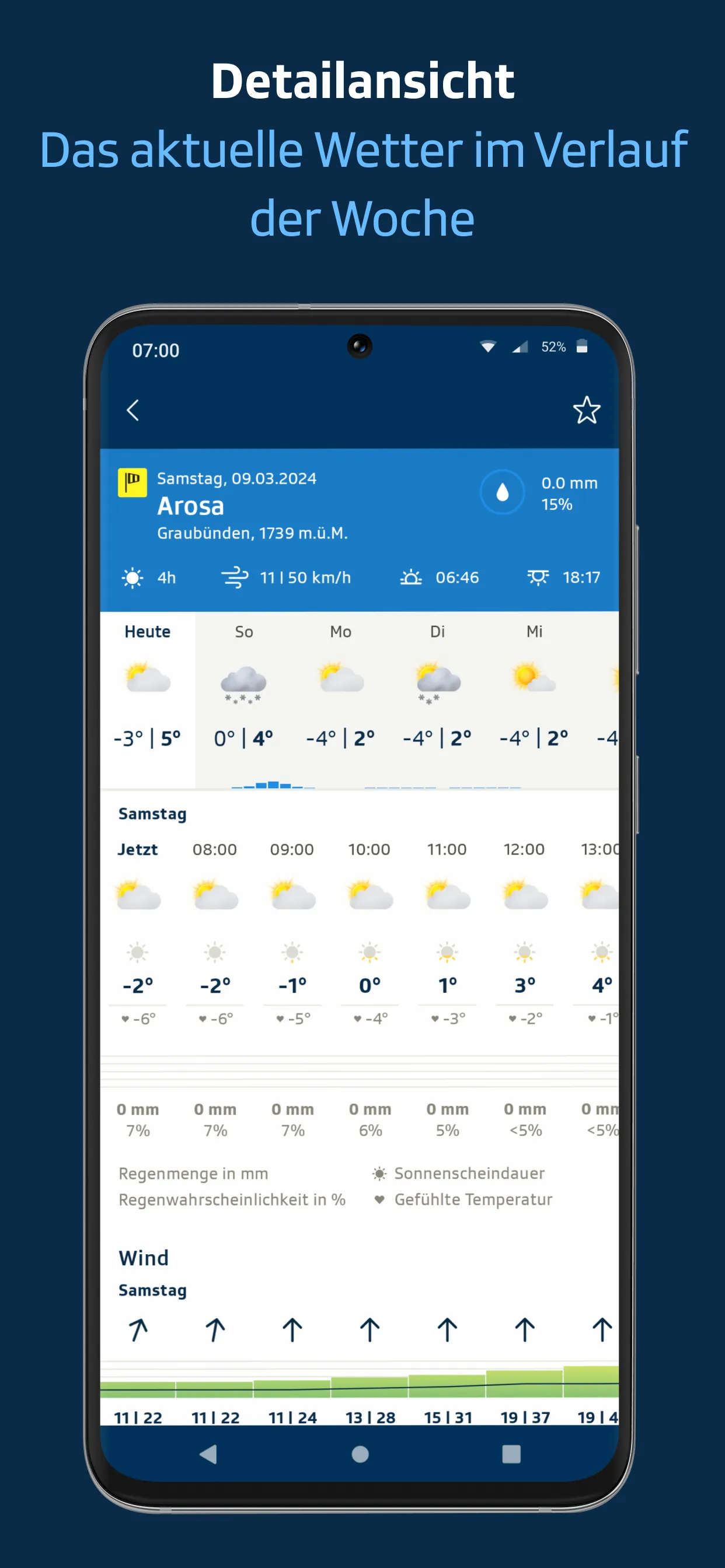 SRF Meteo - Wetter Schweiz | Indus Appstore | Screenshot