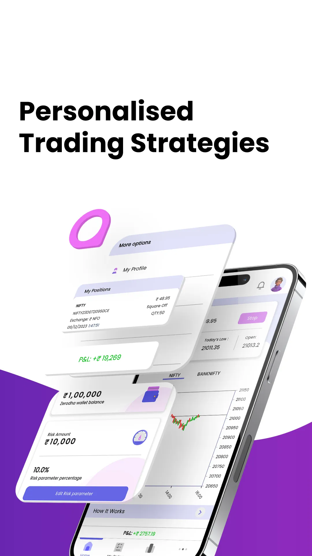 Bhavv.ai | Indus Appstore | Screenshot