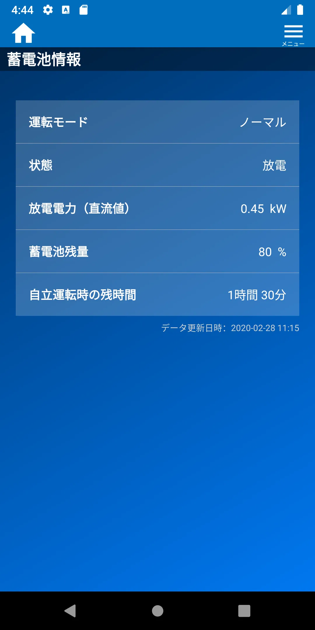 システムモニタ | Indus Appstore | Screenshot