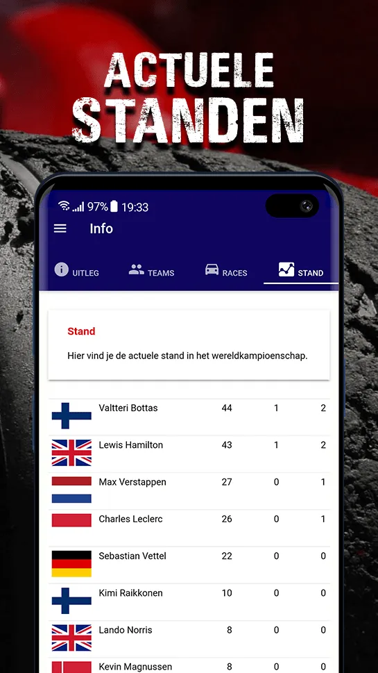 GP Poule | Indus Appstore | Screenshot