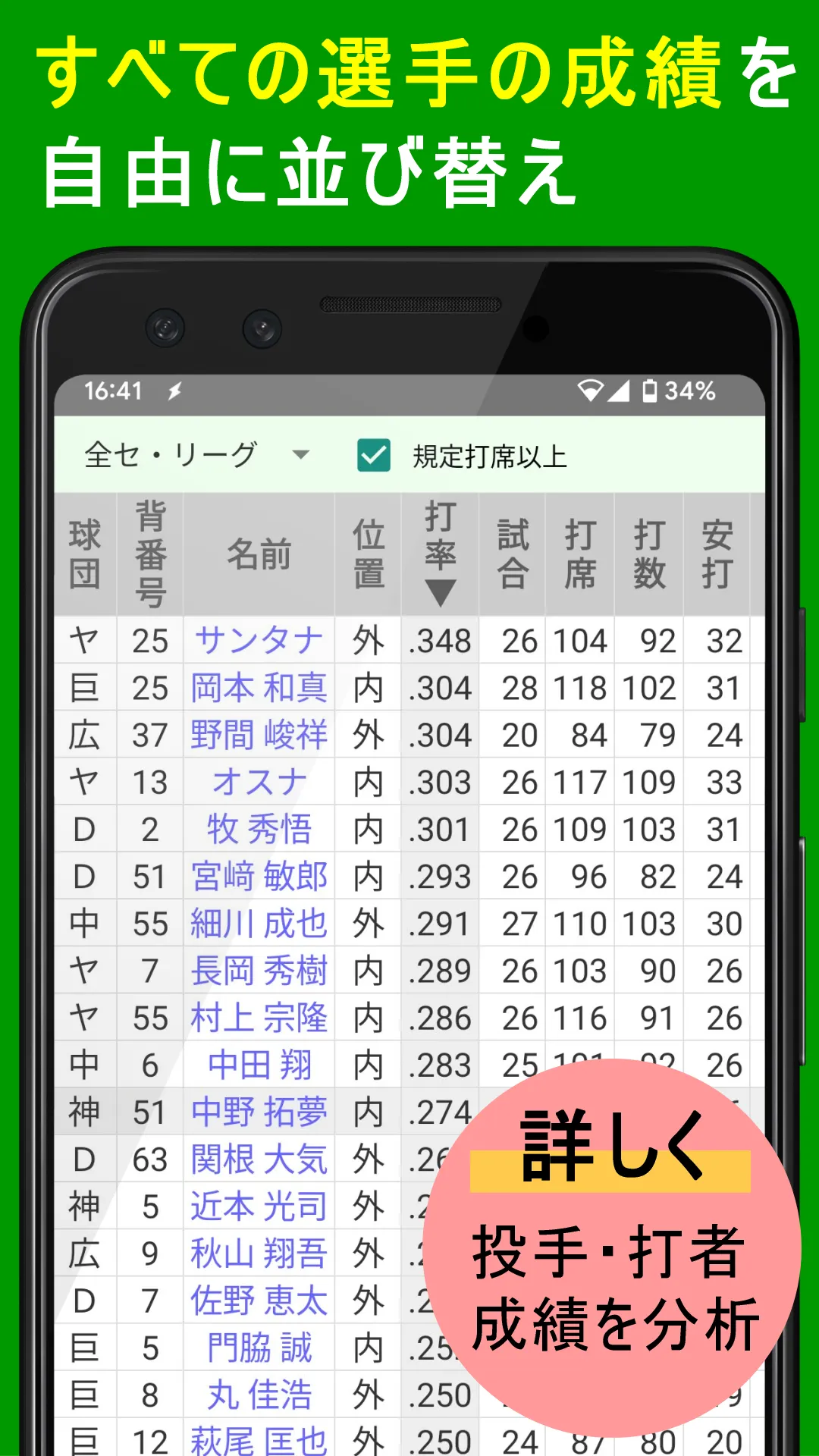 プロ野球速報Widget2024 | Indus Appstore | Screenshot