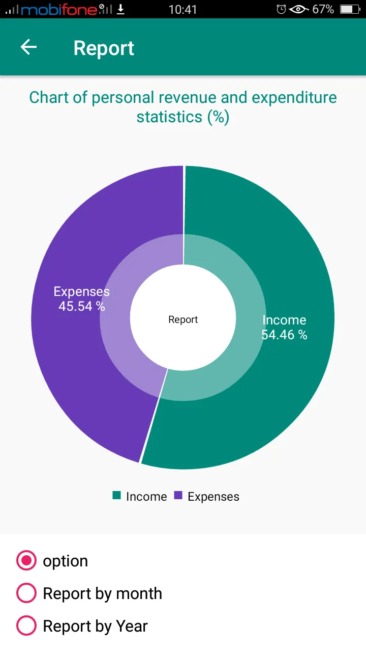 Money Manager - My Income & Ex | Indus Appstore | Screenshot