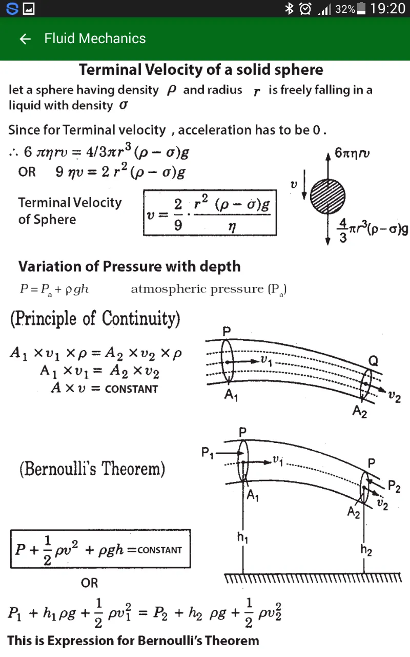 Physics Formula | Indus Appstore | Screenshot