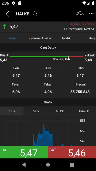 Halk Yatırım Borsa | Indus Appstore | Screenshot