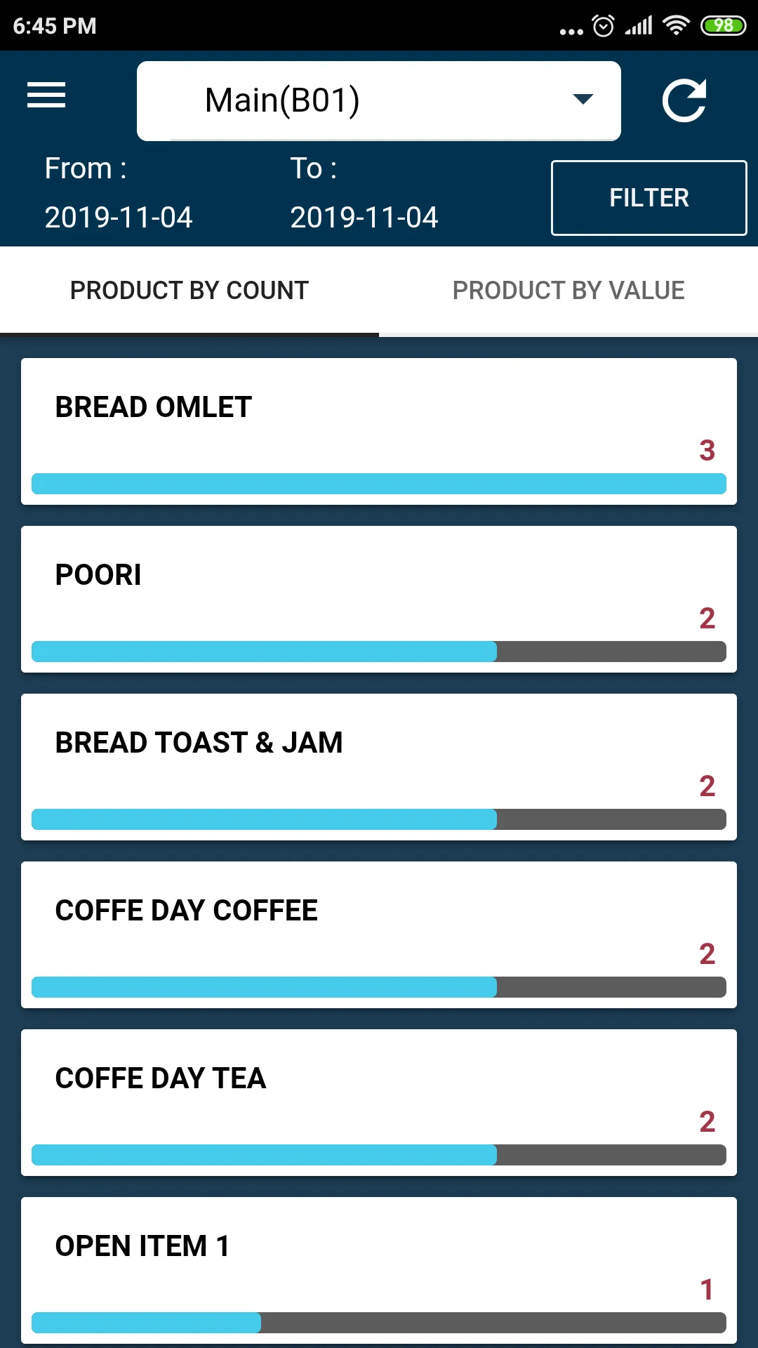 ChefDesk Analytics | Indus Appstore | Screenshot