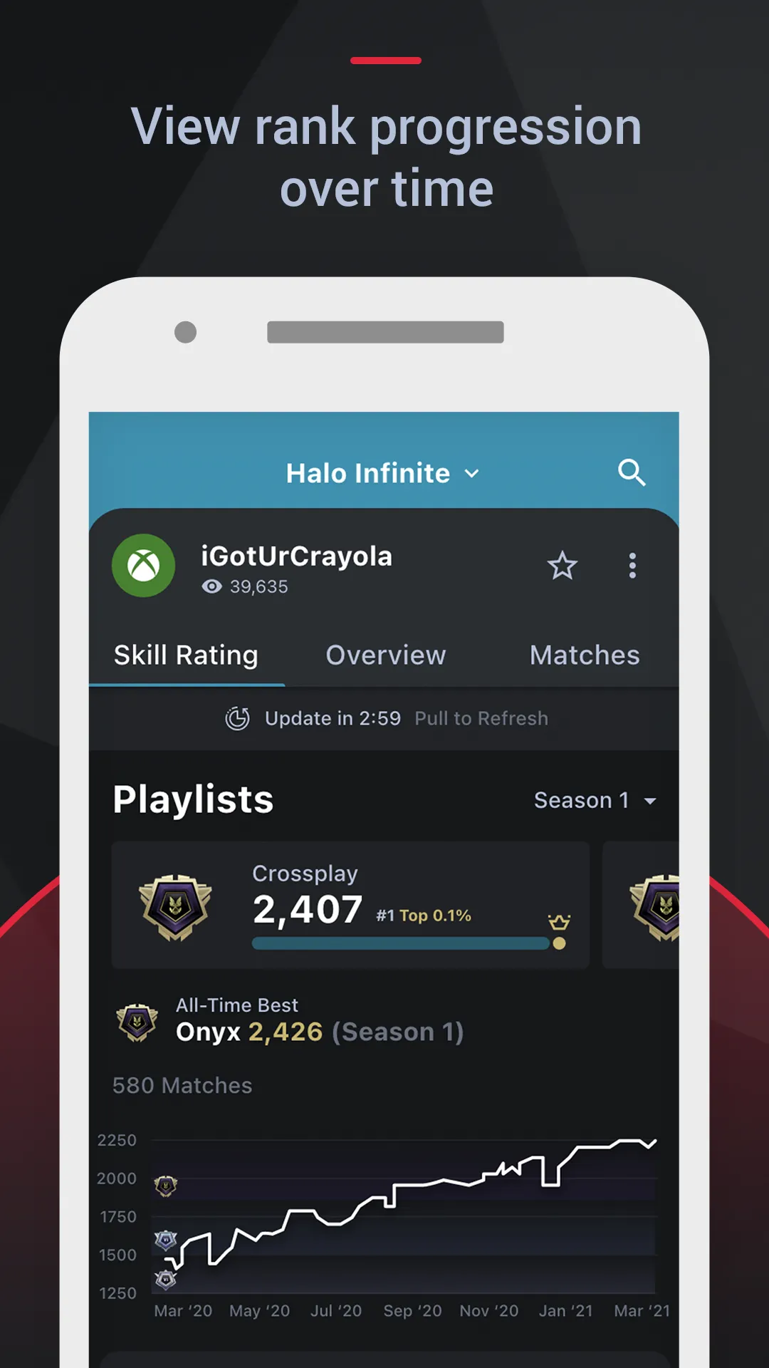 Tracker Network Stats | Indus Appstore | Screenshot