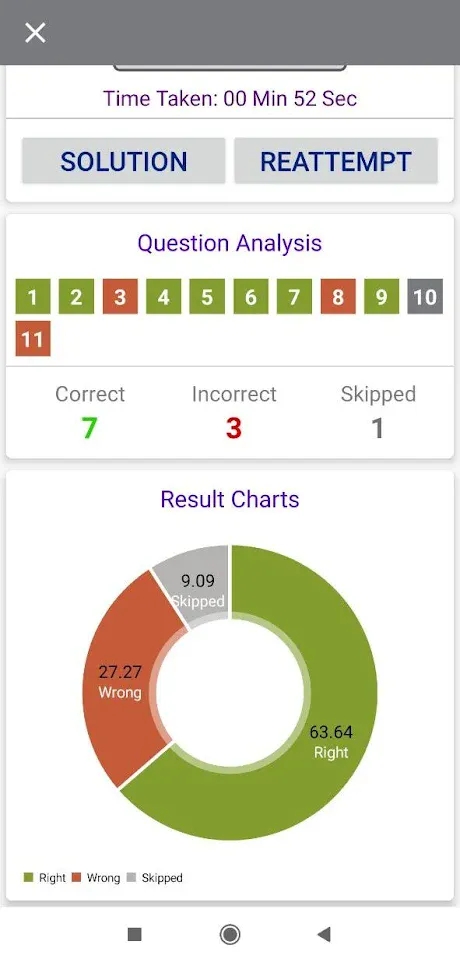 PHYSICS - NEET MCQs MOCK TEST  | Indus Appstore | Screenshot