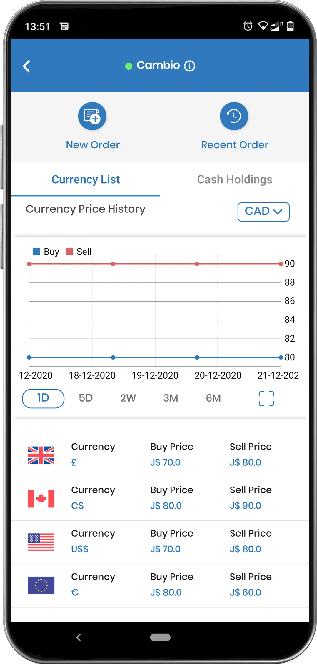 MIL Portfolio | Indus Appstore | Screenshot