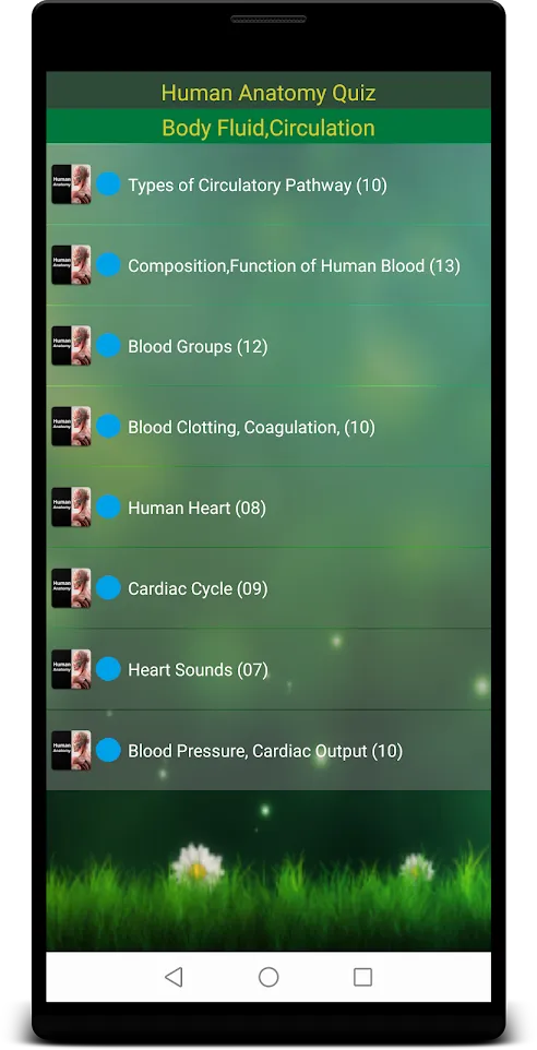 Human Anatomy Quiz | Indus Appstore | Screenshot